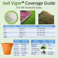 Load image into Gallery viewer, Soil Vigor® Fine Granules – Smooth Lawns & Superior Plant Hydration
